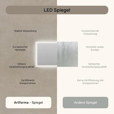 Дзеркало для ванної кімнати з підсвічуванням FORAM - LED дзеркало 120x70 см - Без рамки - Сучасний дизайн - Індивідуальне замовлення