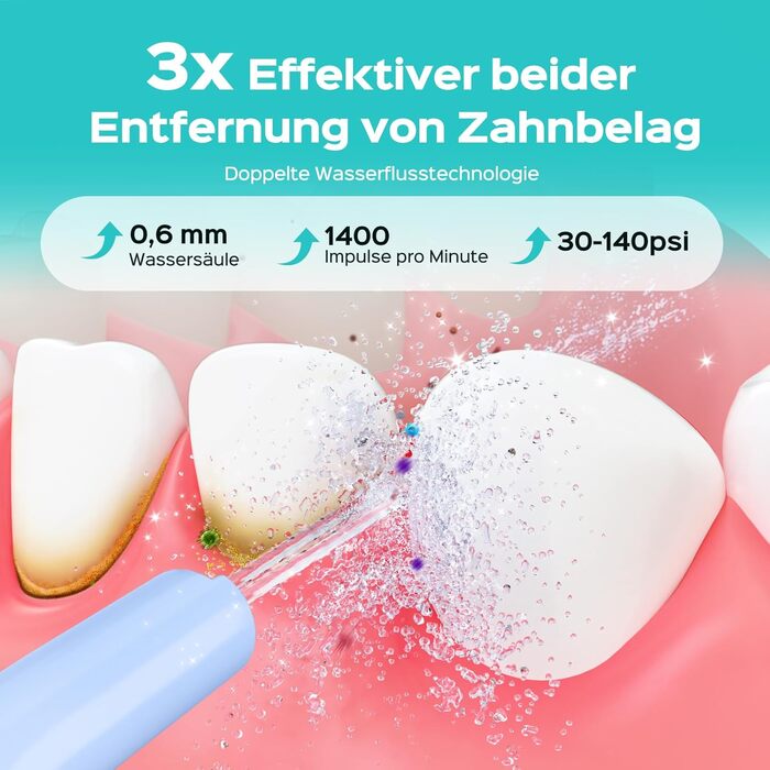 COSLUS Душова насадка електрична бездротова, Testsieger 2026: 20 рівнів тиску води, IPX7 водонепроникність, точна технологія Anti-Splash, 4 режими для здоров'я ротової порожнини, для щоденного використання та подорожей, 5 інтенсивностей (блакитний)