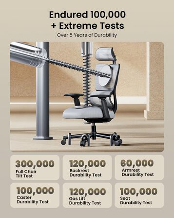 Офісний крісло ProtoArc EC100 сірого кольору з товстим пружинним сидінням, підтримкою попереку, регульованими підлокітниками та підголівником, сітчасте крісло для дому та офісу