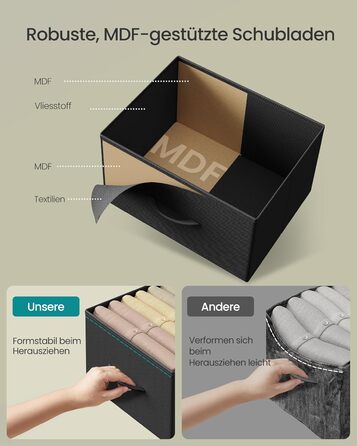 SONGMICS Комод зі 7 висувними ящиками, шафа для зберігання, сталь, MDF, флізелін, для спальні, прихожої, вітальні, білий (LGS323WH01)