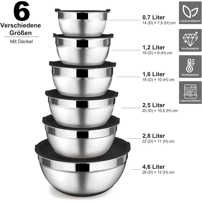 Набір мисок Onader з нержавіючої сталі: 5 мисок + 3 терки. Набір мисок для салатів з кришками, 5 шт. (0,7-4 л), чорний