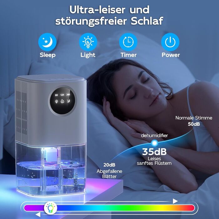 Електричний осушувач повітря 1800 мл - тихий осушувач для дому з автовимкненням, режимом сну та таймером 24 години