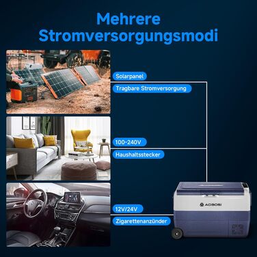 Автомобільний компресорний холодильник AAOBOSI 50л з Wi-Fi, 12/24V/220V, -20°C для авто, кемпінгу, вантажівок, з двома зонами охолодження