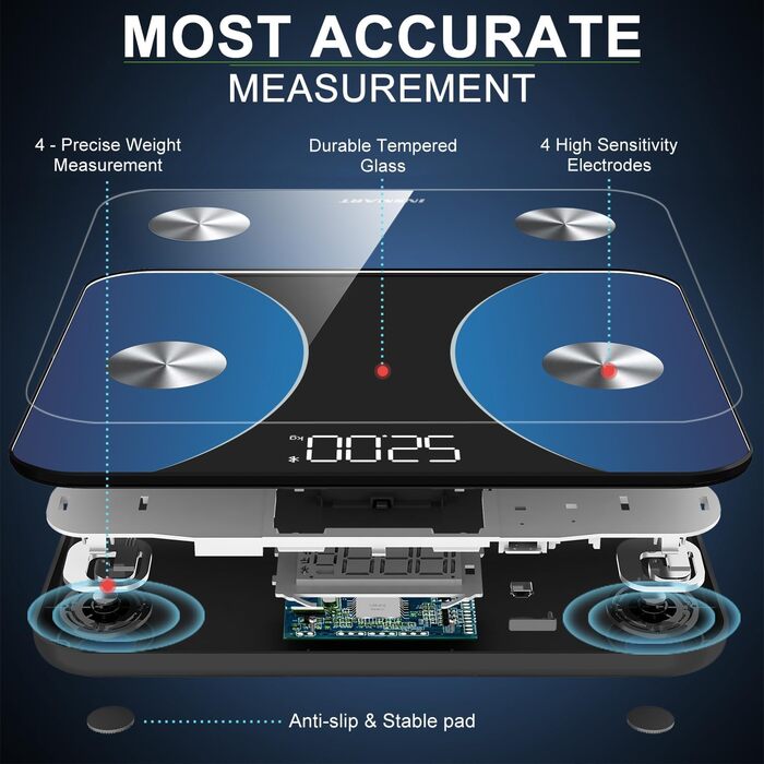 Шкала жиру в організмі INSMART, ваги для ванної кімнати Scale People цифрові з додатком, ваги Bluetooth для жиру в організмі, ІМТ, ваги, частоти серцевих скорочень, м'язової маси, води, білка, ваги кісток, BMR тощо (багатобарвний)