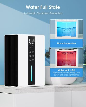 Електричний осушувач повітря з баком для води - 3 швидкості, 2 режими, таймер 48H, авто-стоп, захист від замерзання, для спальні та ванної кімнати (1800 мл)