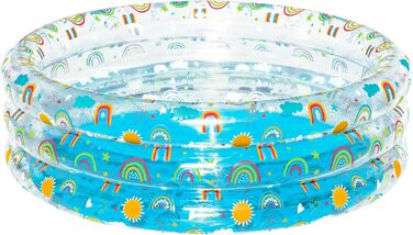Дитячий надувний басейн Bestway Rainbow Splash, 150×53 см