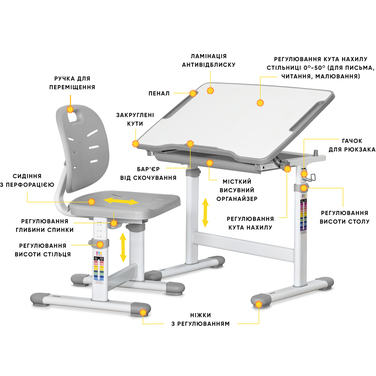Комплект Evo-kids (стіл+стілець) Evo-06 Ergo Grey (арт. Evo-06 Ergo G)