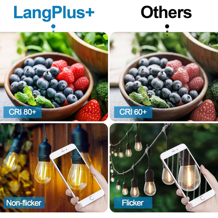 25 LED-ламп E27 2W, скляні, тепле світло 2700K, для ліхтарів та гірлянд, не димуються, 25 шт.