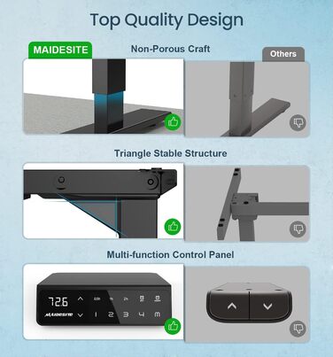 Регульований за висотою електричний стіл MAIDeSITe з 2 моторами, 4 пам'яттю та захистом від зіткнення (чорний), 72-120 см