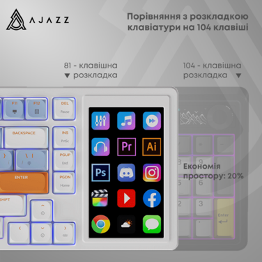 Ігрова механічна клавіатура Ajazz AKP815 Red Switch -  White Blue Orange-RGB-Wired