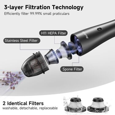 Ручний пилосос RUBOT Акумуляторний, Автомобільний пилосос 6500 Па Міцний зі швидкою зарядкою USB-C, Міні-пилосос з багатофункціональним фільтром HEPA для домашнього господарства, автомобіля та шерсті домашніх тварин (P02 Чорний)