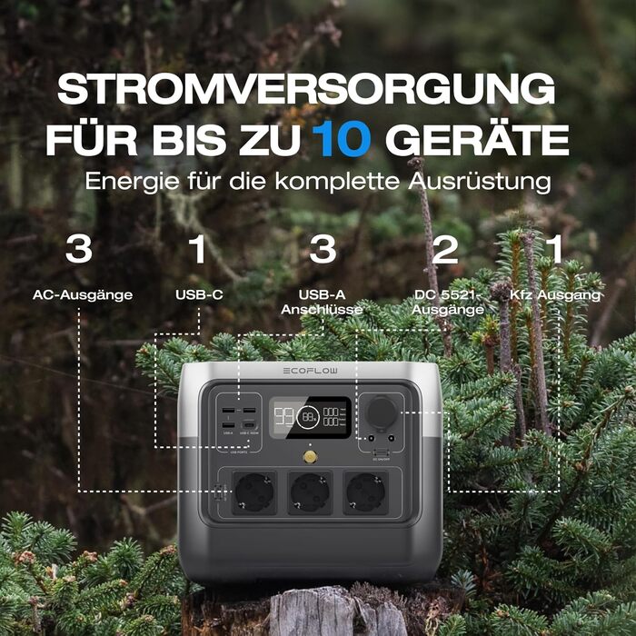 EcoFlow RIVER 2 MAX: портативна електростанція 512Wh з кабелем XT60, LiFePO4, 1000W, для кемпінгу, невідкладного живлення та дому