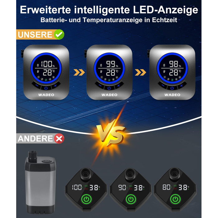 Портативна душова кабіна WADEO з насосом, 8000mAh, LED-дисплей, для кемпінгу та подорожей