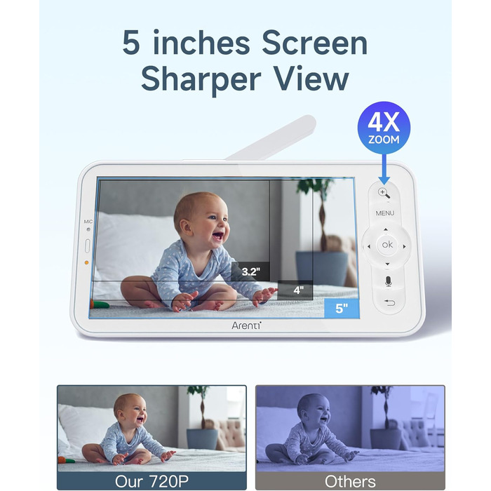 Радіоняня Arenti з камерою та додатком, 5