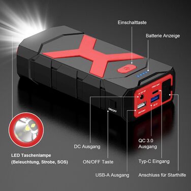 Портативний акумулятор-пусковий пристрій POWKEY для автомобілів, 2000A, 12V, з LED-ліхтариком та 2 USB-виходами (червоний)
