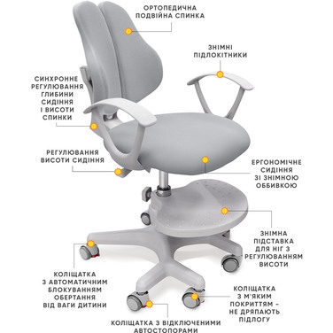 Дитяче крісло Evo-kids Mio-2 G (арт.Y-408 G)