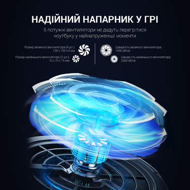 Підставка для охолодження ноутбука GamePro (CP770)