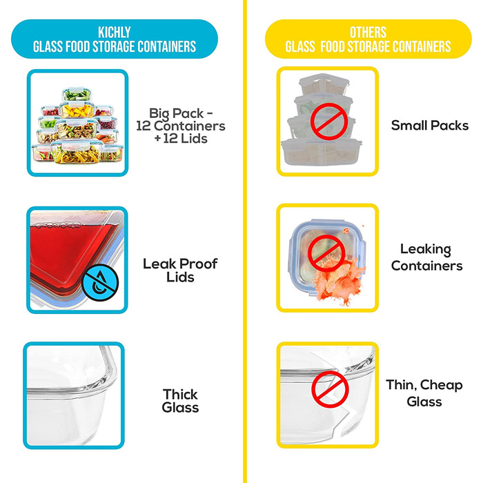 Скляні банки для зберігання КІХЛІ-24 шт. (12 контейнерів з 12 кришками, що закриваються) - можна мити в посудомийній машині-Морозильні камери, М