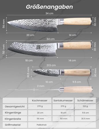 Японський ніж Сантоку 18 см з VG-10 сталі Дамаск (67 шарів), сертифікована гострота та зносостійкість, для кухні та як подарунок
