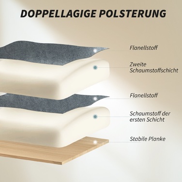 Офісний крісло з регулюванням висоти, поворотне з підтримкою попереку, підставкою для ніг, обтягнуте штучним хутром (штучним овчім), розміром 80 x 80 x 106-114 см, темно-сірого кольору.