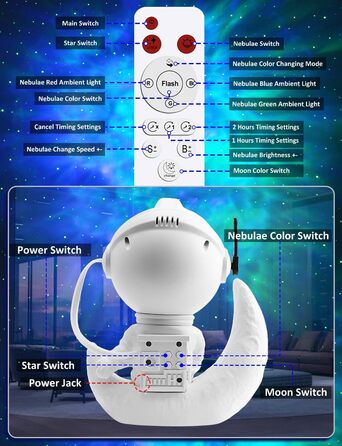 Світлодіодний проектор для галактики астронавта з місячною лампою, пультом дистанційного керування та таймером, обертанням на 360 (K960)