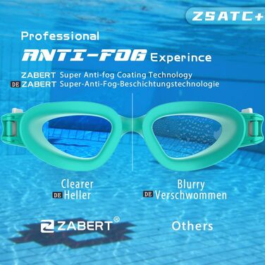 Окуляри для плавання ZABERT W1 3D водонепроникні бірюзово-білі