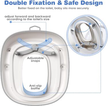 Дитяче сидіння на унітаз Maliton з двоступеневою підніжкою для дітей 1-8 років, біло-сіре або біле
