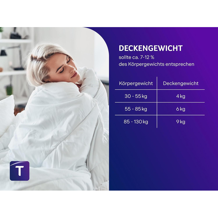 Ковдра для розслаблення Traumnacht 135x200 см, вага 6 кг, сертифікат Öko-Tex, німецька якість