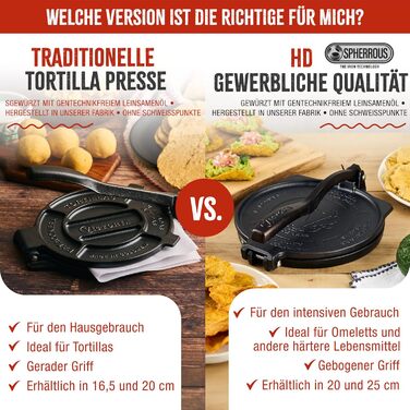 Пресс для тортилій Victoria: для мексиканських тортилій, колумбійських патаконів, роті, тако, арепас, кесадільяс, емпанадас, патаконів (HD-чавун, 25 см)