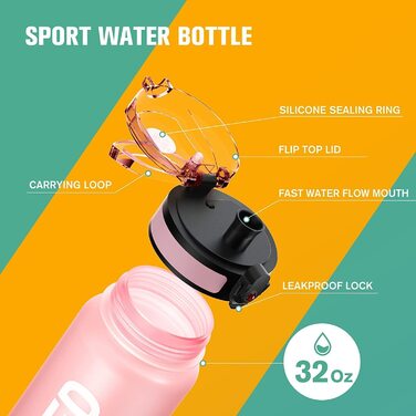 Спортивна пляшка для води Sahara Sailor 1л BPA Free