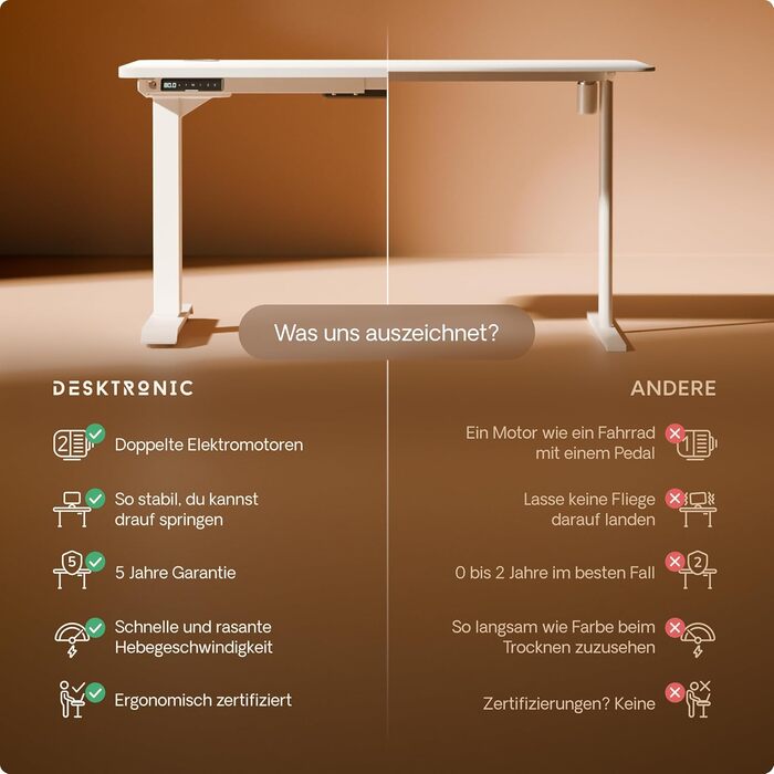 Електричний регульований стіл Desktronic HomePro 120x60 см – білий, з USB-портами