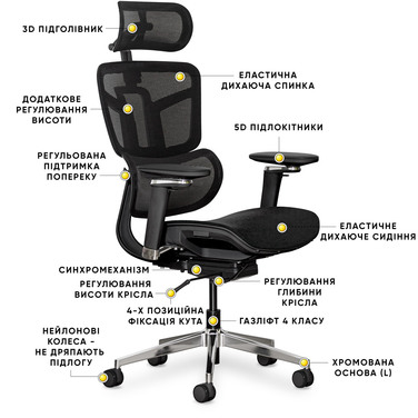 Крісло Mealux S4 Air Black (арт. HF-S4 M/B)