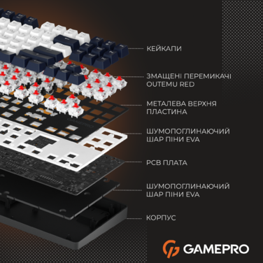 Дротова механічна клавіатура GamePro Genesis Metallic (MK110B) 87% Red switches