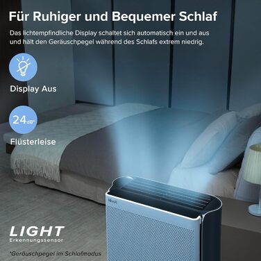 Повітряний фільтр LEVOIT 3-в-1 з HEPA-фільтром: очищувач повітря від цвілі, пилу, пилку та запахів для спальні, керування через додаток, таймер, нічний режим та нічне підсвічування, матовий білий