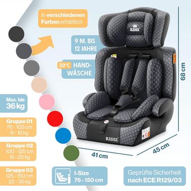 Автокрісло KIDIZ® Triangle Premium для дітей 9-36 кг (1-12 років), група 1/2/3, ECE R129/03, універсальне, антрацит