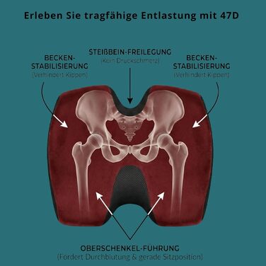 Ортопедична подушка для сидіння - преміум якість, 3D Memory Foam, для офісу та авто, OEKO-TEX-100 (65-100 кг), червона