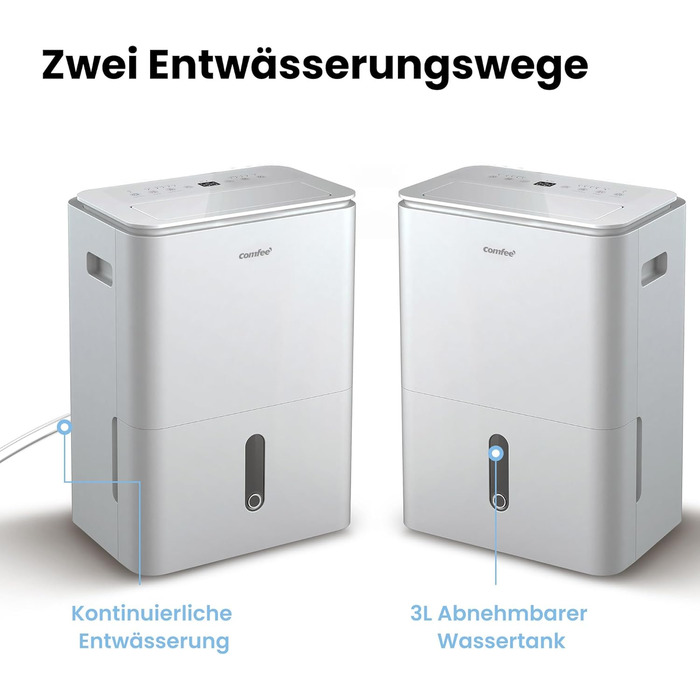 Зволожувач повітря COMFEE 12 л/день, для приміщень до 20 м², автоматична відтавання, блокування дітей, тиха робота, екологічний фреон R290, CDDOE-12DEN7-QA3(EU)