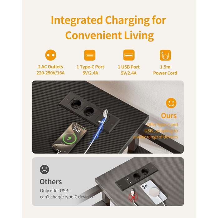 Ігровий стіл CubiCubi зі розетками (2 AC+USB-A+USB-C), 110 x 50 см, з регульованою полицею, 4 гачками та кишенею, для кіберспорту, дому та офісу, карбонове волокно, чорний
