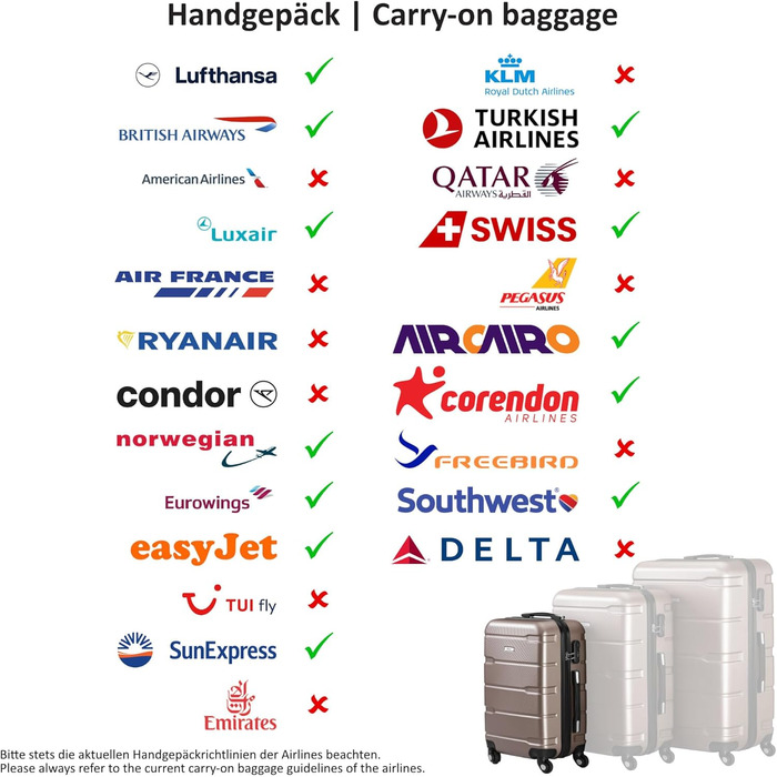 Набір валіз Zelsius 4 шт. з ABS, з кодовим замком, 4 колеса, внутрішній роздільник | Набір валіз з жорстким корпусом, Trolley, велика валіза, багаж, ручна валіза (Червоний, 3 шт.)