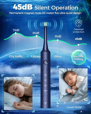 Електрична зубна щітка для дорослих Rotierende з 8 насадками, 4 режимами чищення, акумулятор до 60 днів, таймер 2 хв - професійна, блакитна