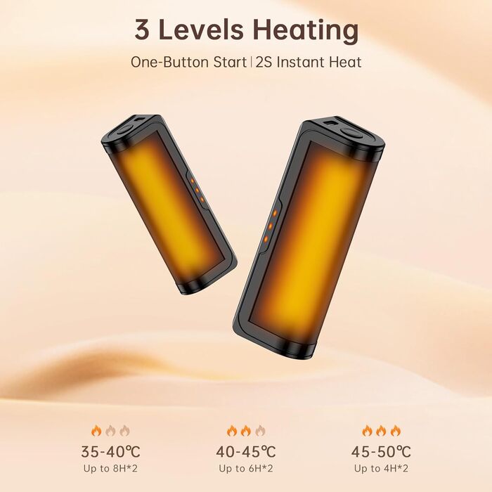 Jonwall Електричні грілки для рук, перезаряджувані, 2 шт. у наборі, USB, 3 режими нагріву, для кемпінгу, гольфу, подарунок, чорні