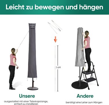 Захисний чохол для парасольки від сонця, сірий (220 x 30/50 см)