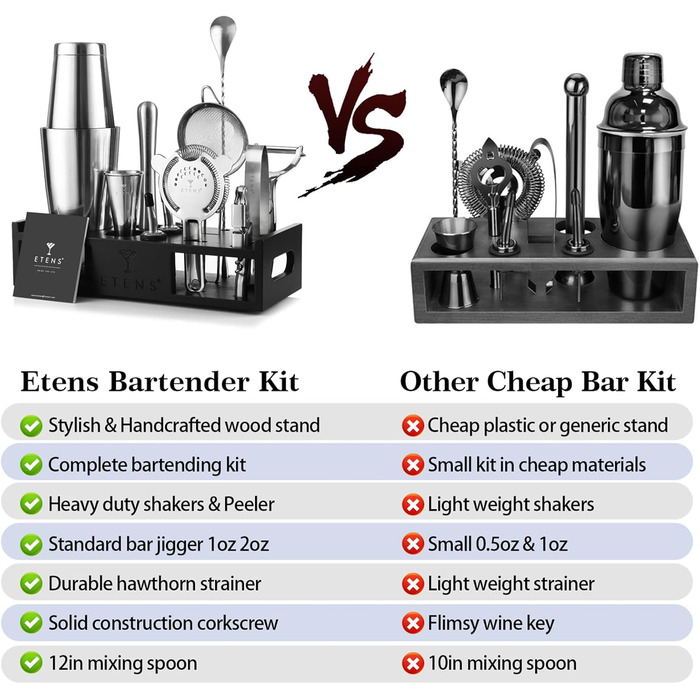 Набір для коктейлів 15 предметів: шейкер бостонський, джигер, сито, відкривачка, ложка для коктейлів - Барменський набір для приготування коктейлів
