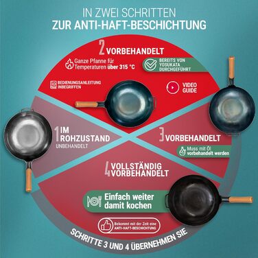 Вок YOSUKATA з вуглецевої сталі (34 см) - попередньо обпалена поверхня, плоске дно, для індукційних, газових та електричних плит (синій)