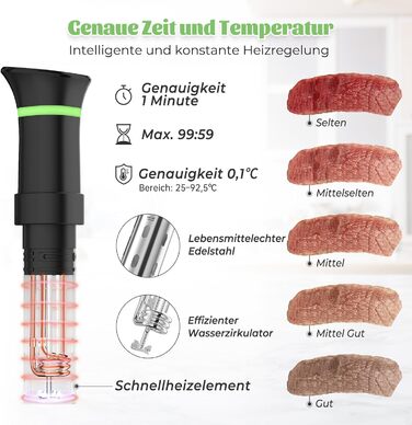 Sous Vide приготування: Циркуляційний термостат з LCD дисплеєм, таймером, 1000W, для посуду до 20L, 25-92,5°C, Slow Cooker, преміум-якість