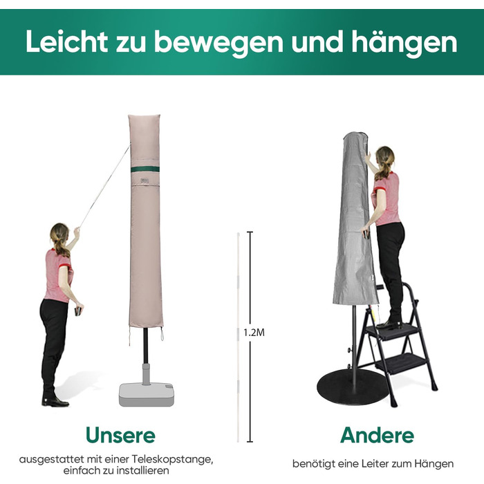 Захисний чохол для садово-паркового парасоля Sekey з вентиляційними отворами, 100% поліестер, водонепроникний, 190 x 30/50 см, хакі