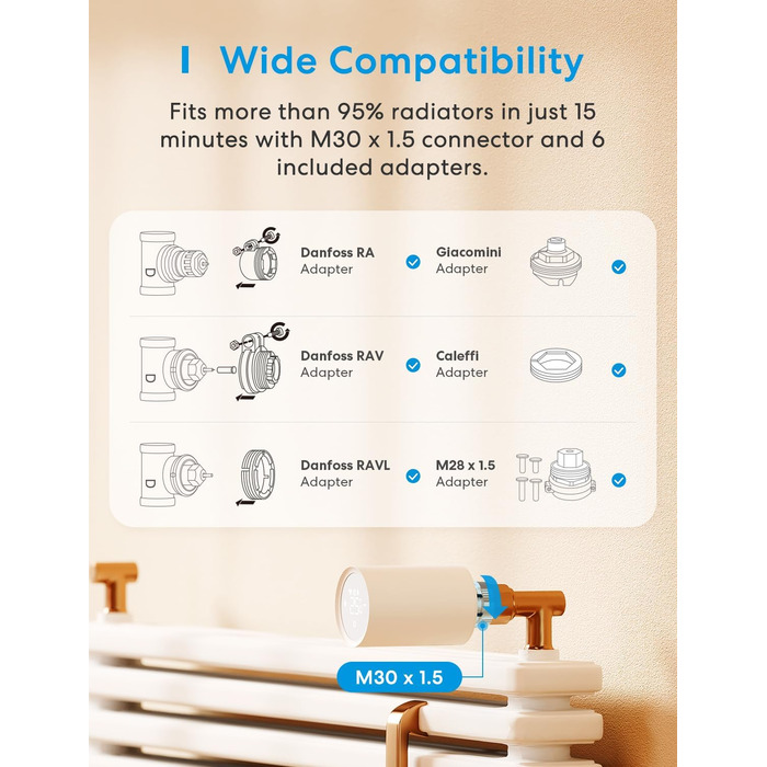 Meross Matter Термостат для радіатора Wi-Fi з підтримкою HomeKit, Alexa та Google Assistant (Додатковий блок)