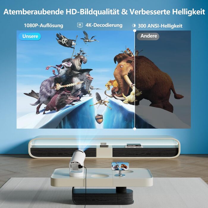 Інтелектуальний міні-проектор HY300 PRO HIFI: Android 11, 1080P FHD, 4K, 300 ANSI люмен, Wi-Fi 6, Bluetooth 5.0, для дому та кінотеатру