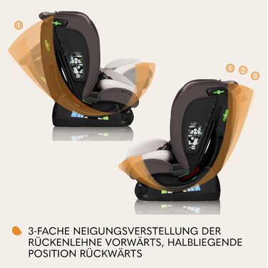 Автокрісло Lionelo AART для дітей 40-150 см, R129 (I-SIZE), бежеве, з регулюванням спинки та підголівника