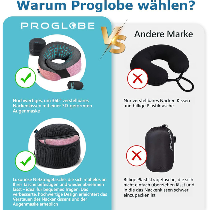 Подушка для шиї Proglobe, 100% Memory Foam, ортопедична, для подорожей (літак, авто, поїзд), з маскою для сну, сітчаста сумка (рожева)